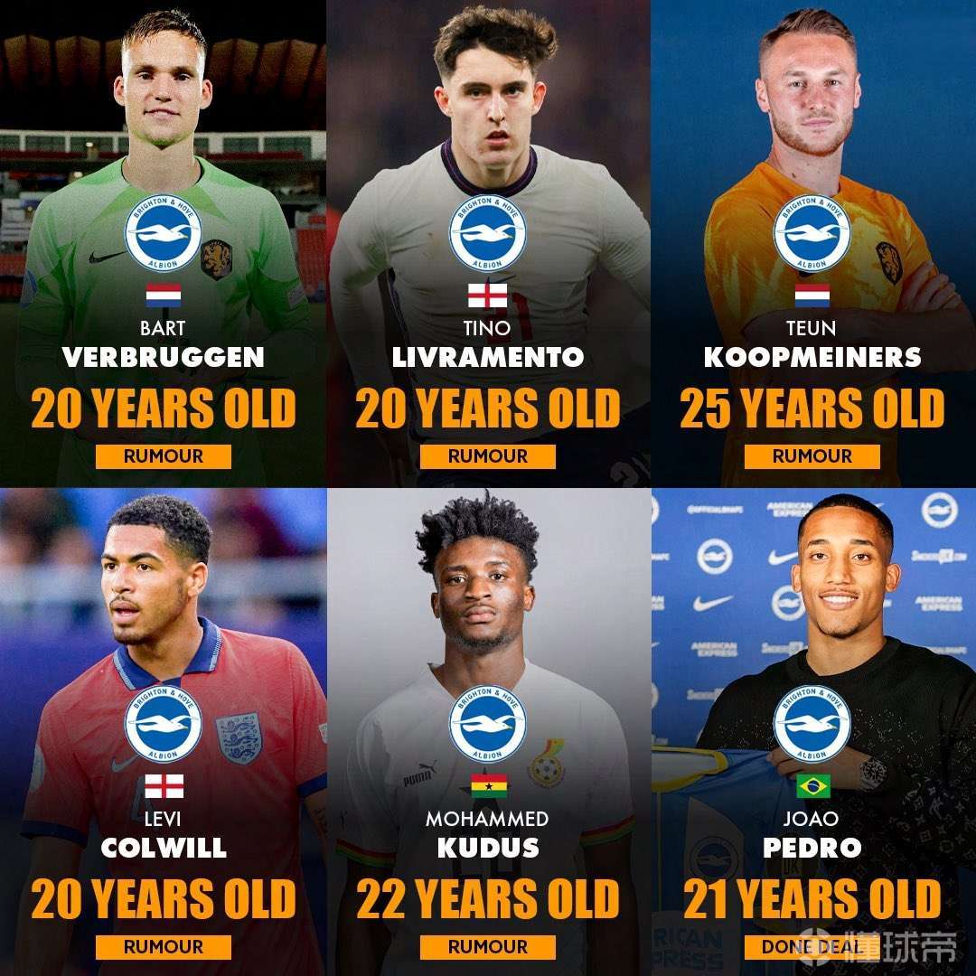 布莱顿爆冷曼城 布莱顿爆冷曼城