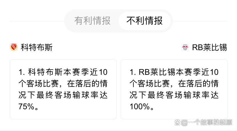 集结日莱比锡篮板制胜:德国杯节点到来,底气十足,赛程密集仍需轮换(美因茨vs莱比锡红牛) 集结日莱比锡篮板制胜:德国杯节点到来,底气十足,赛程密集仍需轮换(美因茨vs莱比锡红牛)