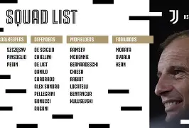 包含赛后尤文图斯调整名单以备中超；伤情更新环节打磨；悬念犹存；球队文化再被提及的词条