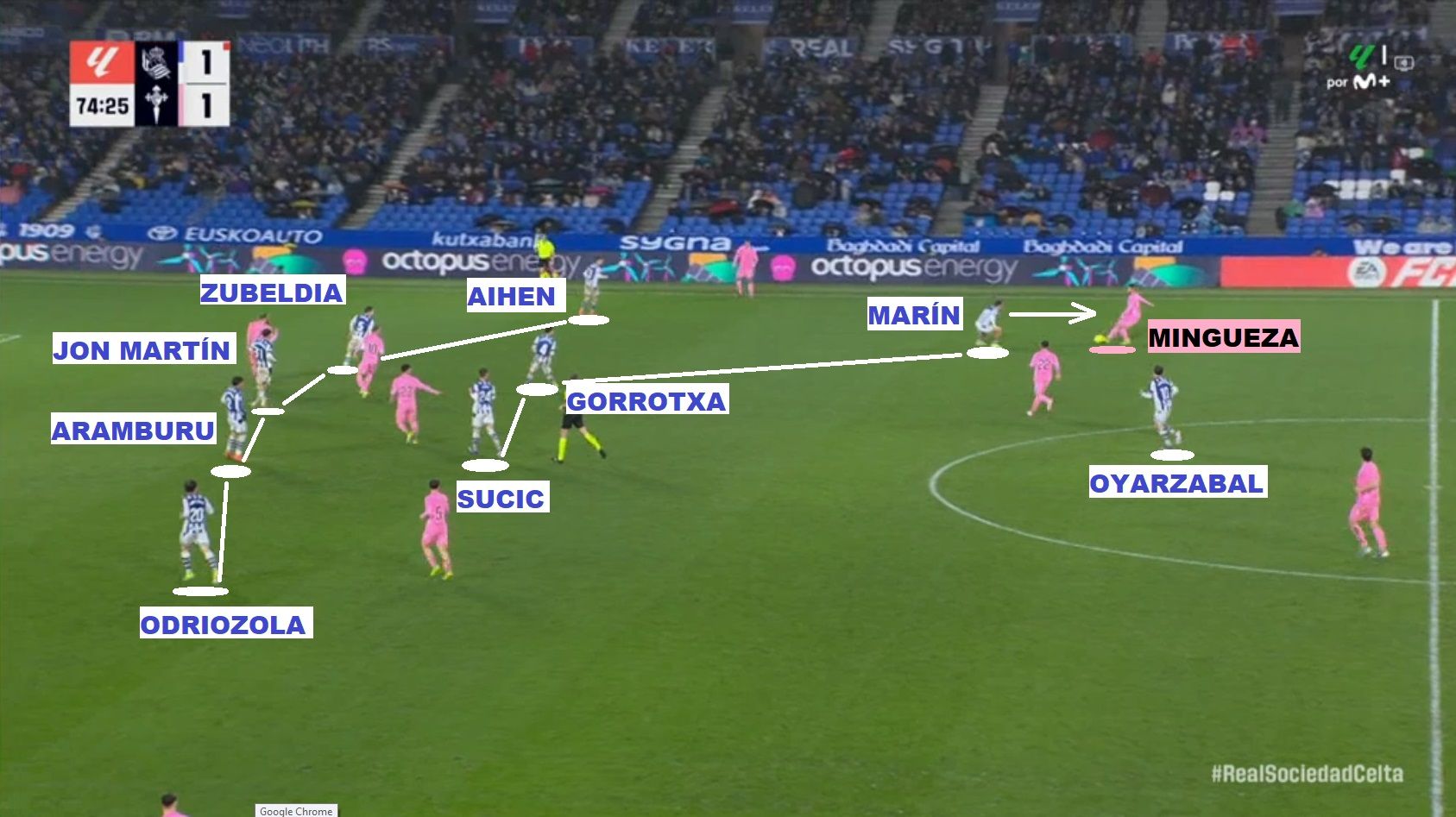 包含离谱！国际比赛日新疆广汇备战亚冠风云突变皇家社会今夜主帅复盘，国际比赛日皇家社会更衣室发声的词条